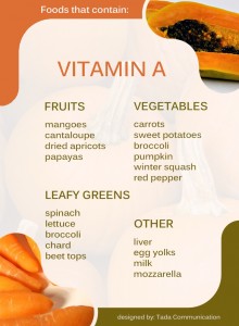 Vitamin A food