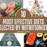 10 most effective diets selected by nutritionists
